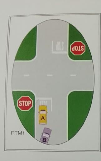 Upright RTM1 intersection diagram showing stop signs and vehicles A and B